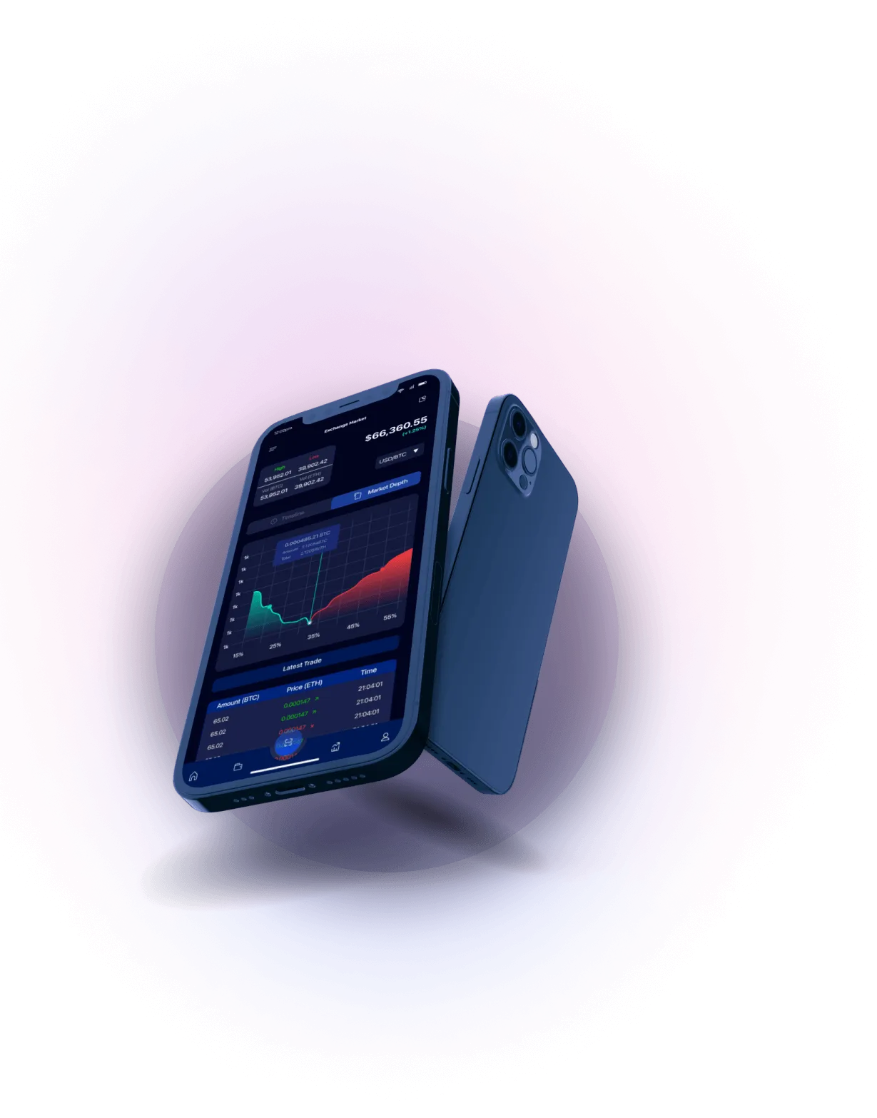 Cashaxor - IMMEDIATE TRADING INSIGHT